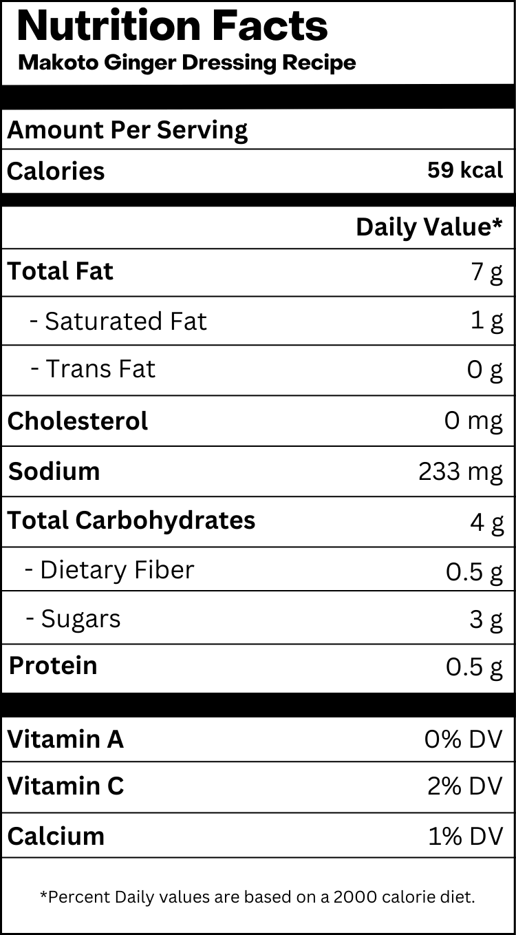 Makoto Ginger Dressing Recipe for Exquisite Flavors