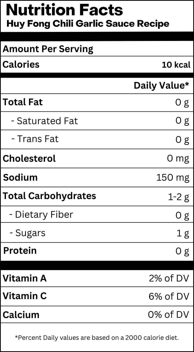 Huy Fong Chili Garlic Sauce Fiery Flavor Fusion